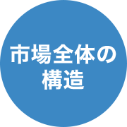 mf35i11 min の画像