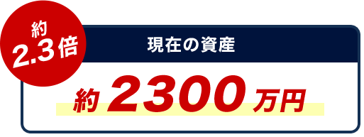 mf37i3 min の画像